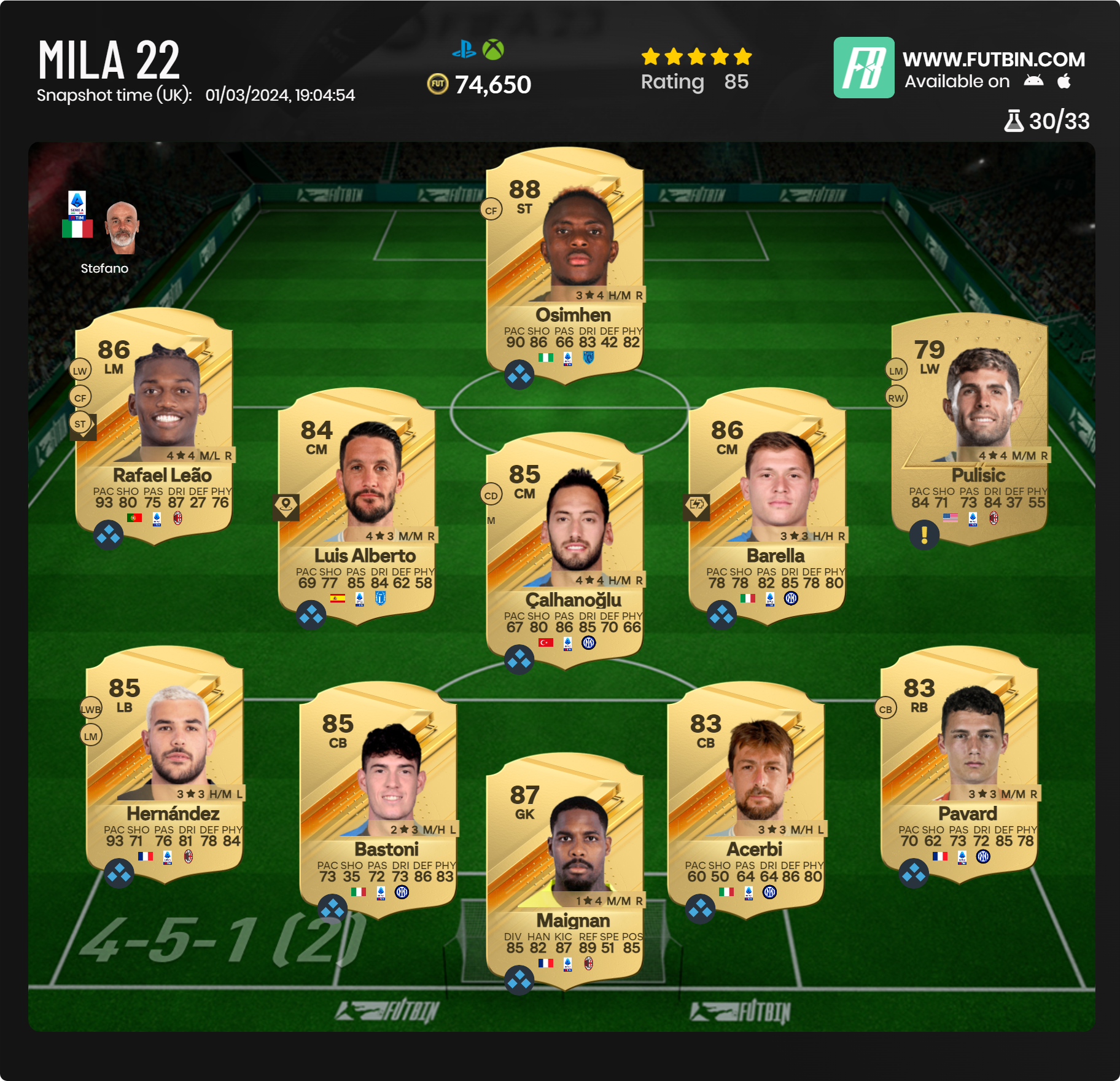 Milan 23 A - 2